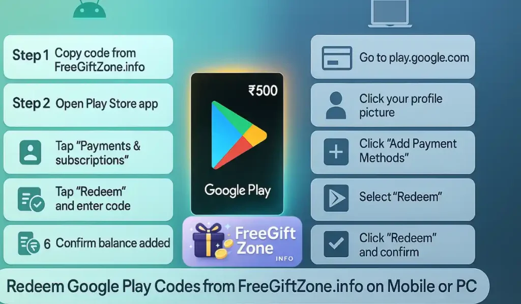 Steps to redeem the gift cards